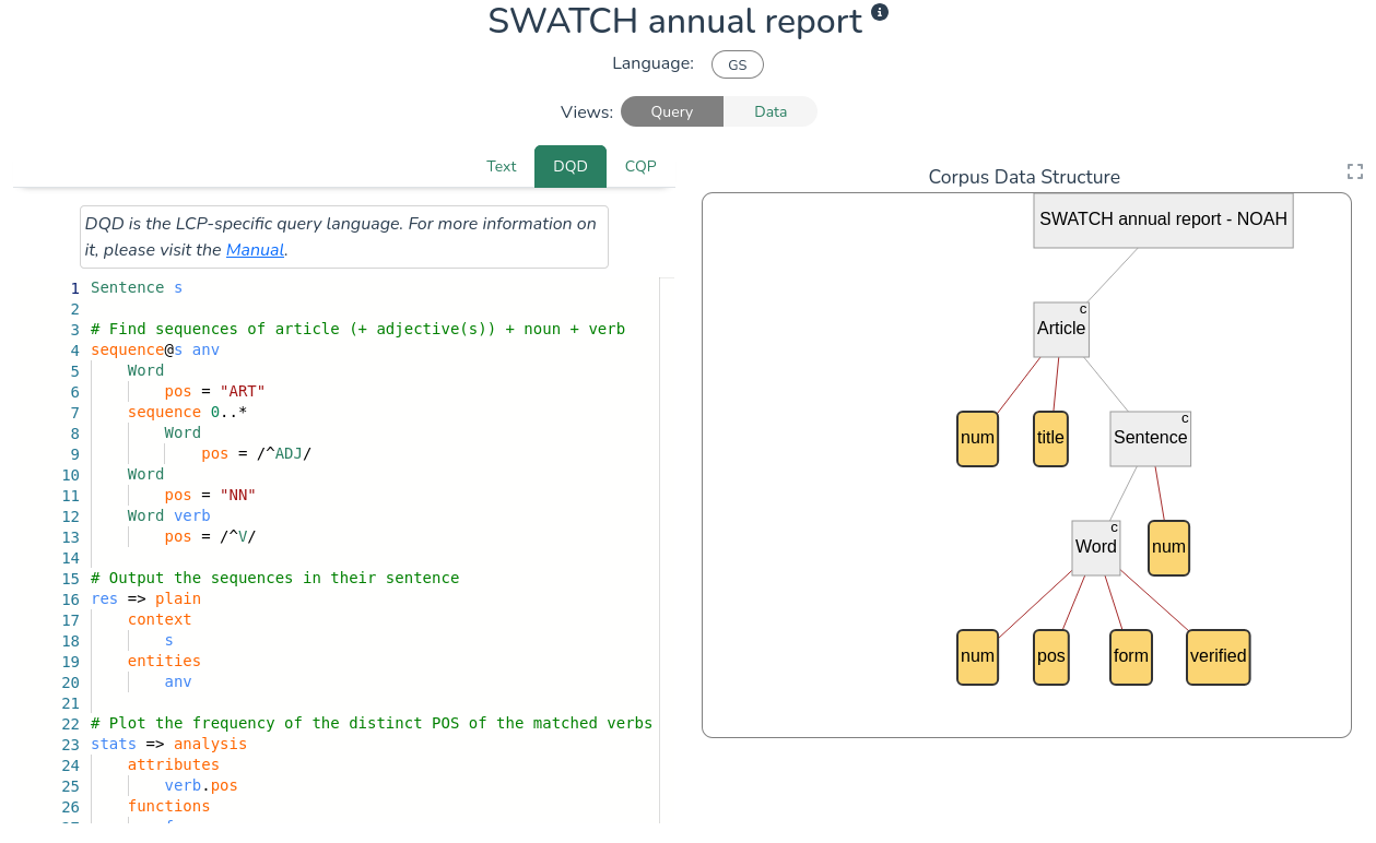 Defualt DQD query looking for ART ADJ NN VERB